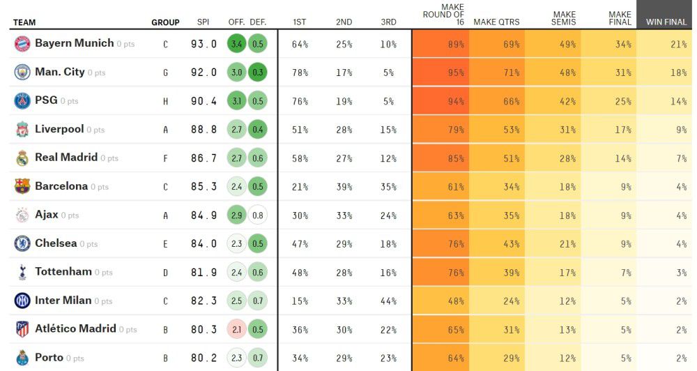 官方：国米与26岁后卫迪马尔科续约至2027年国米官方消息，与26岁意大利左后卫迪马尔科续约至2027年。